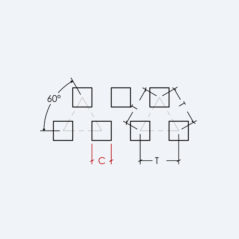 C-T perforation diagram
