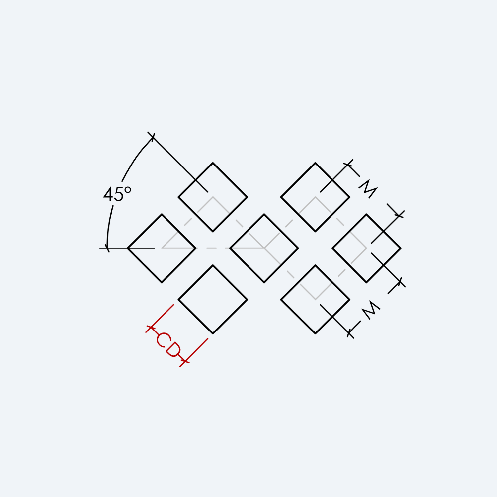CD-M perforation diagram