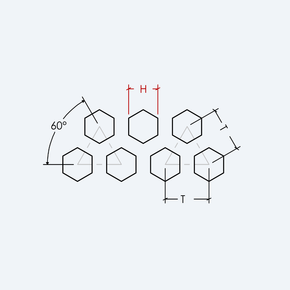 H-T perforation diagram