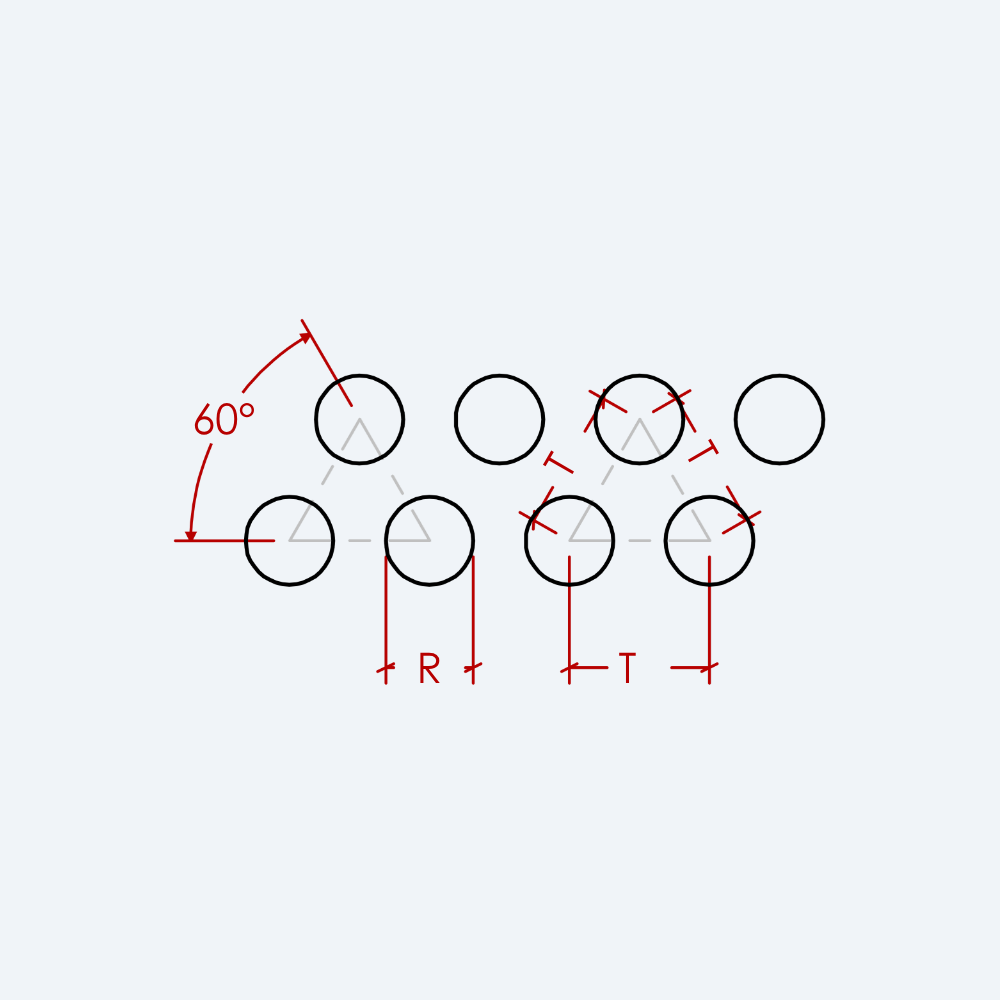 R-T perforation diagram