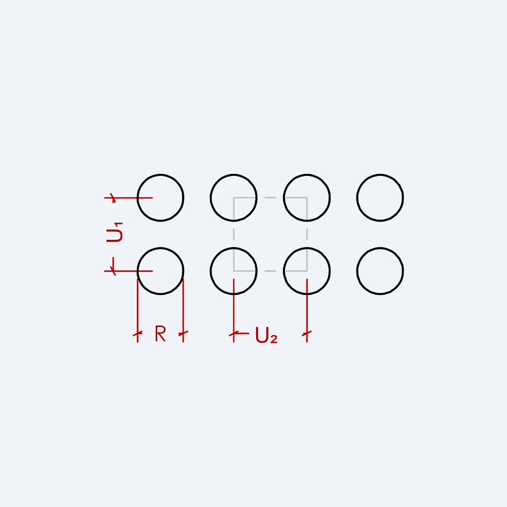 R-U perforation diagram